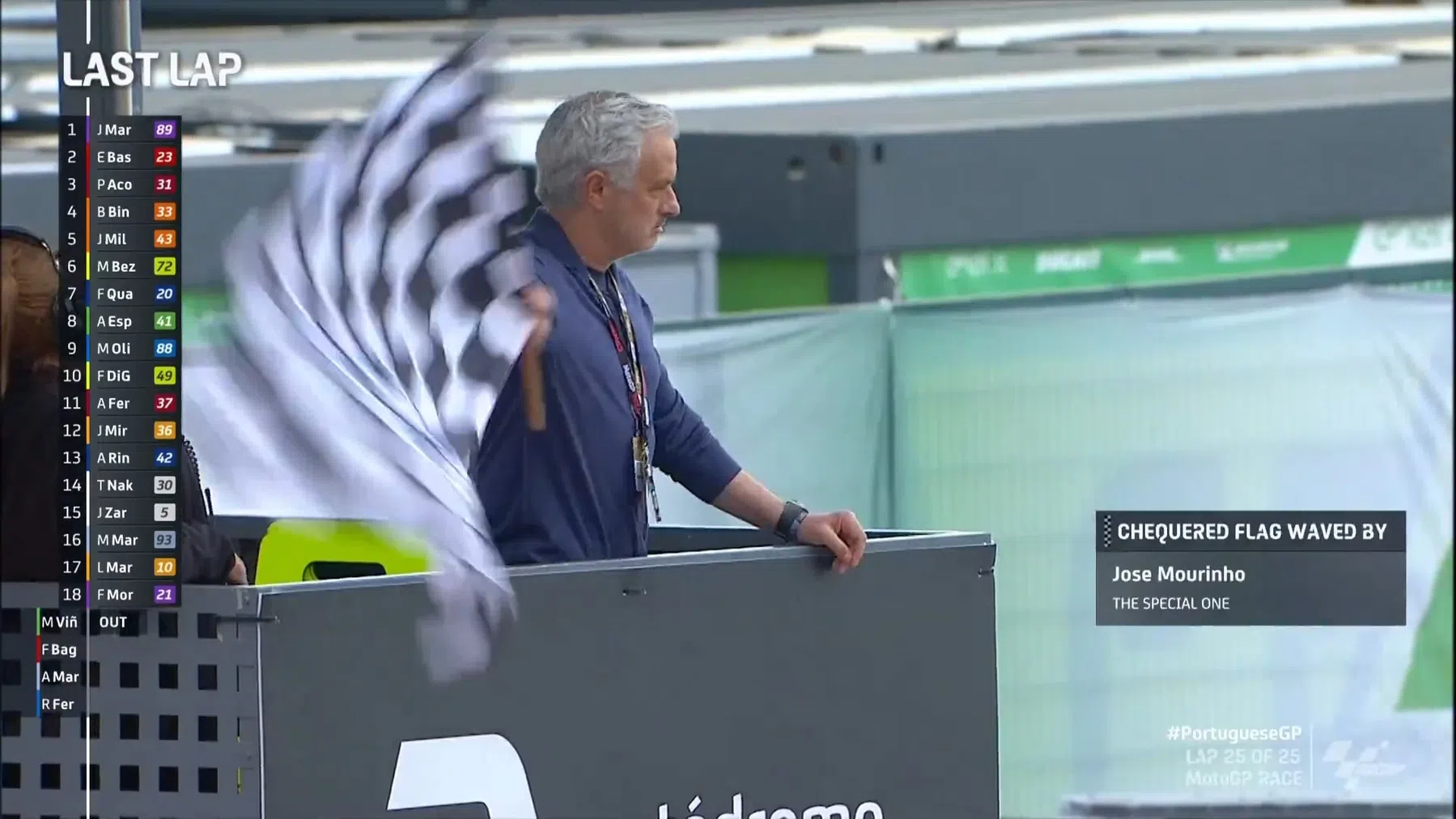 Mourinho duikt op bij MotoGP: 'Dingen die ik normaal niet kan doen'