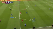 Thumbnail for article: Waarom topclubs op voormalig PSV-huurling Jarrad Branthwaite azen