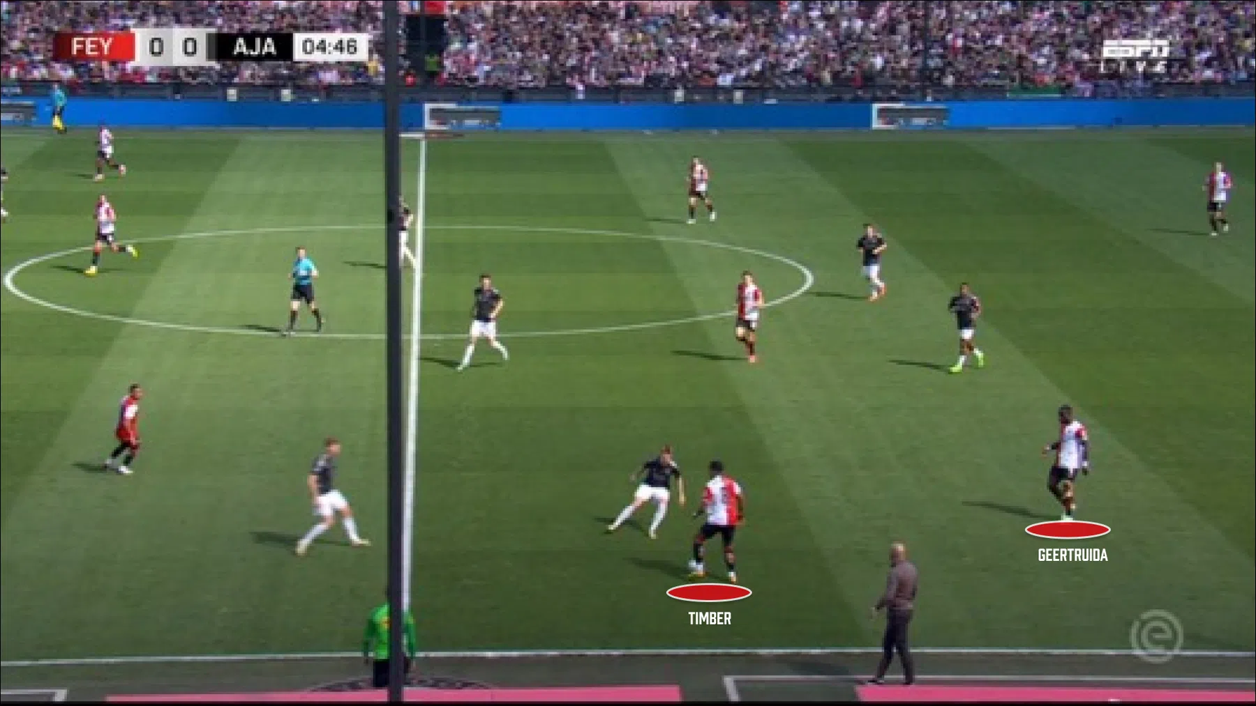 Schuiftruc met Taylor verbloemt gigantische kwaliteitskloof met Feyenoord niet