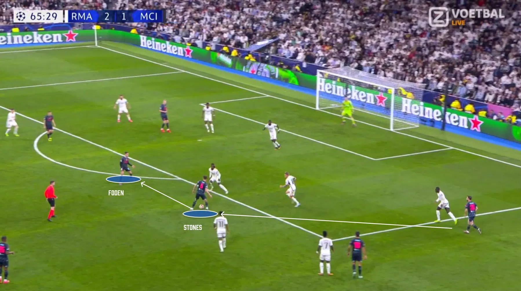 Vier conclusies na Real Madrid - Manchester City