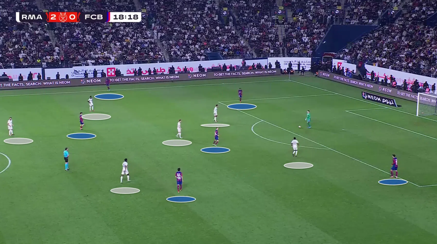 Drie tactische dingen om op te letten tijdens El Clásico