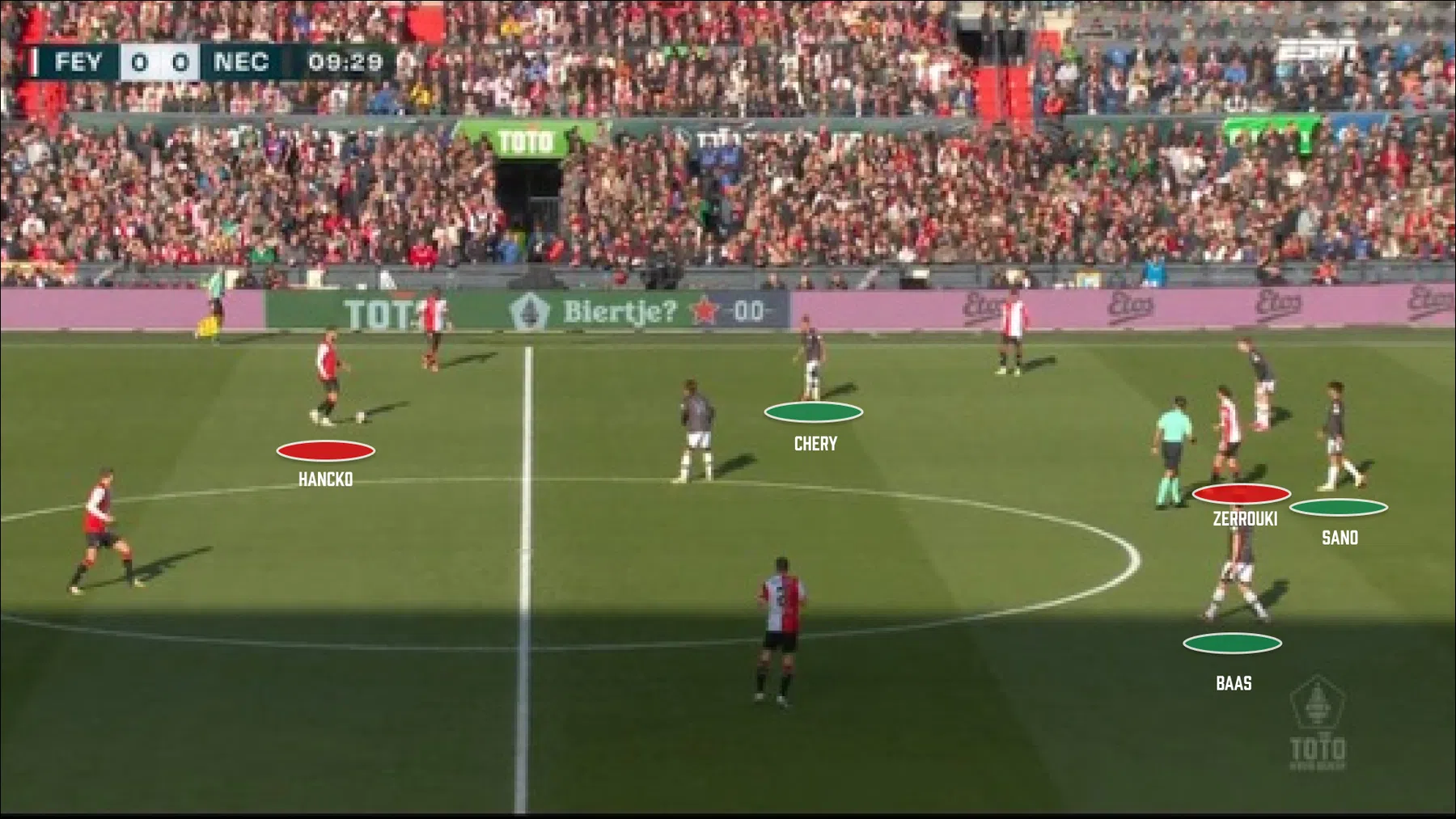 Arne Slot vertrouwt in finale telkens weer op Dávid Hancko