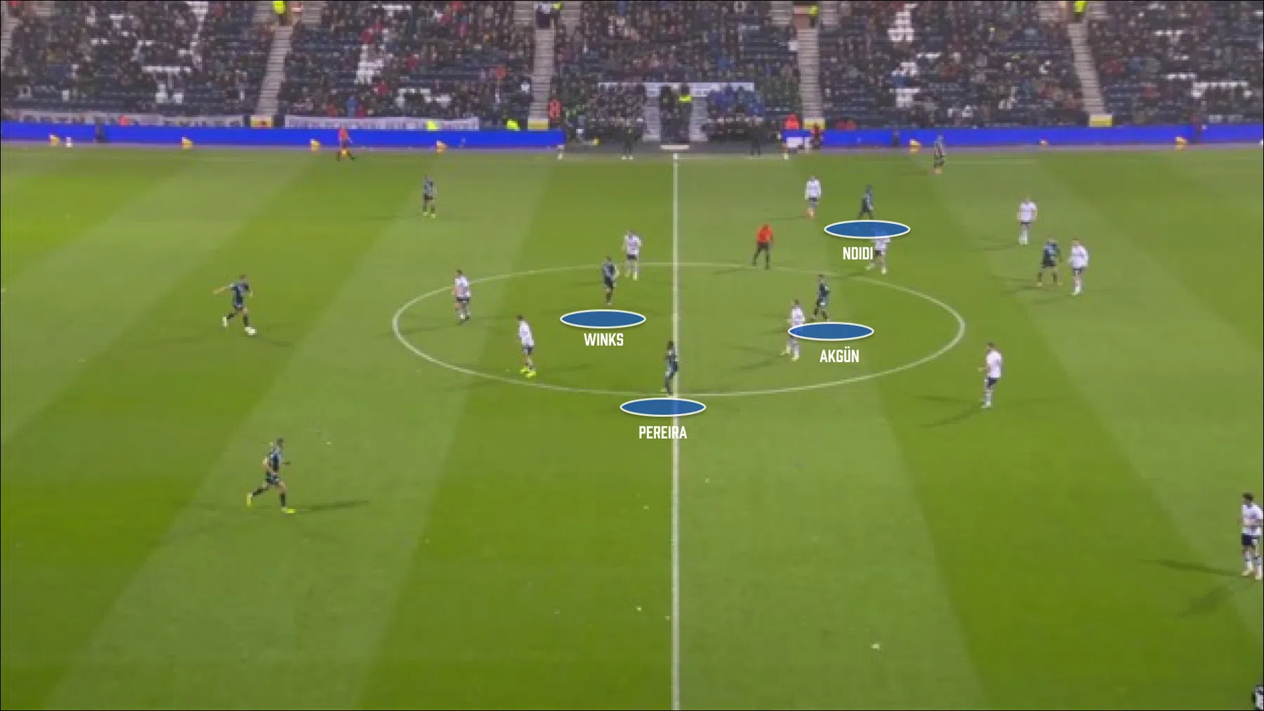 Hoe de assistent van Guardiola imponeert met Leicester