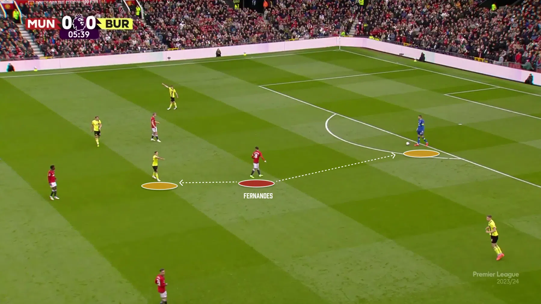 Zo belangrijk is Bruno Fernandes voor Erik ten Hag