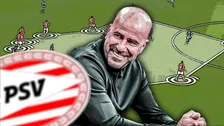 Thumbnail for article: Analyse: dit is de 5-secondenregel van kampioen PSV