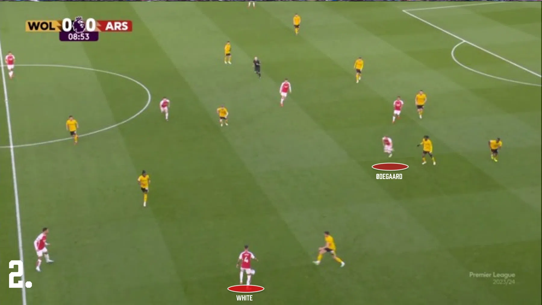 Wonderkind wordt superster: Ødegaard neemt Arsenal bij de hand