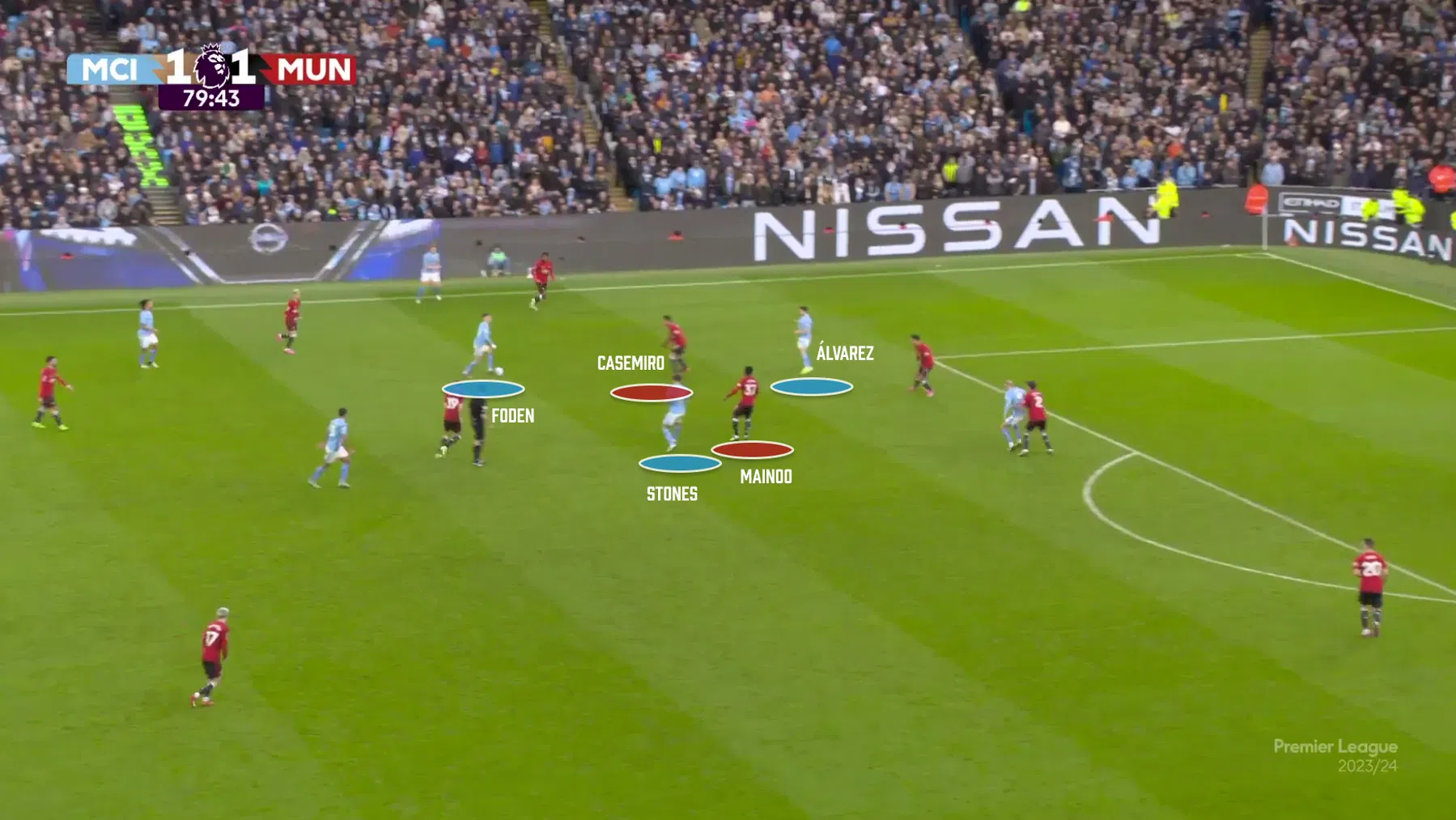 Drie tactische dingen om op te letten in de FA Cup-finale