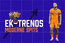 Thumbnail for article: De moderne spits doet veel meer dan scoren