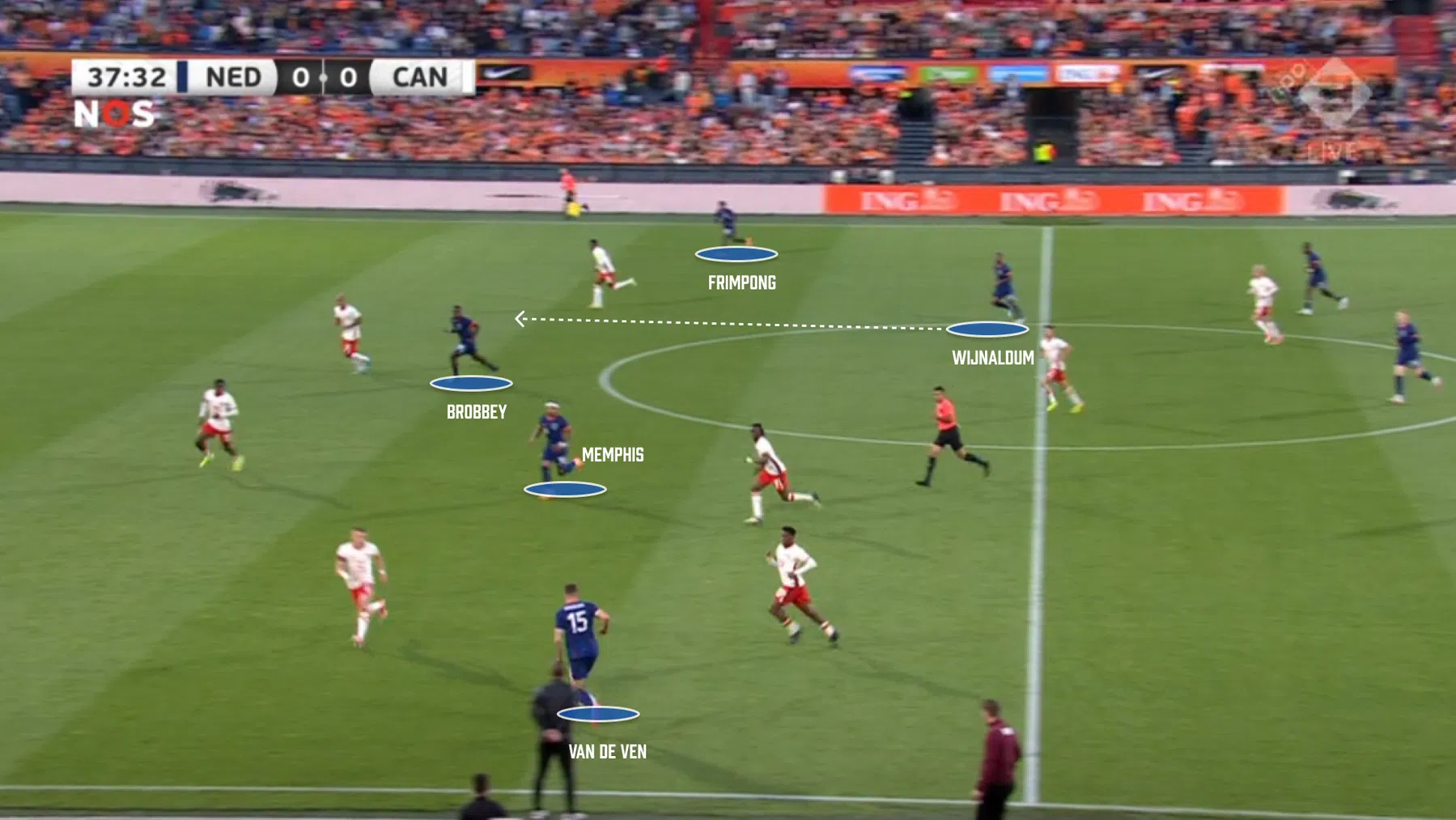 Ronald Koeman bezorgt Oranje extra tactisch plan