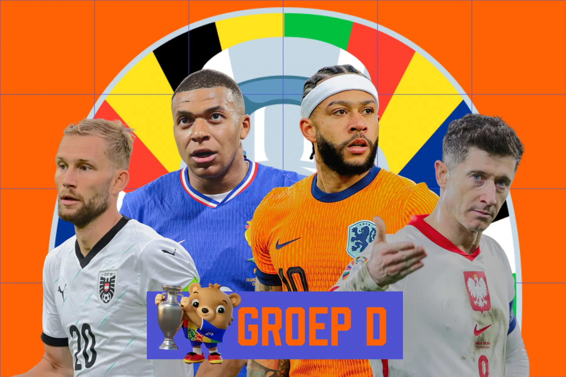 Alles over 'onze' groep: Polen, Nederland, Oostenrijk en Frankrijk