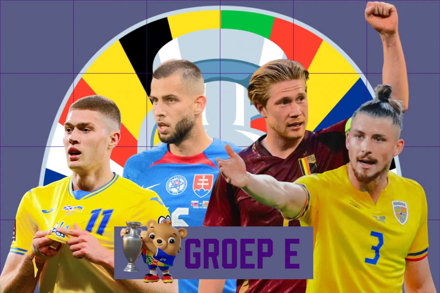 Alles over Groep E: België, Slowakije, Roemenië en Oekraïne