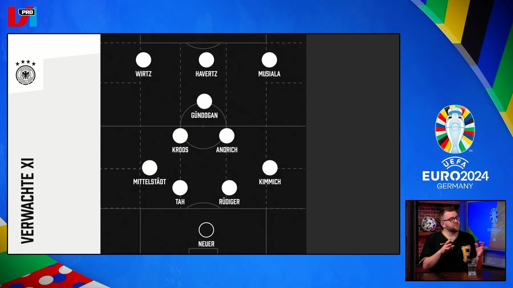 Topfavoriet #1: zo gaat Duitsland mogelijk spelen op het EK