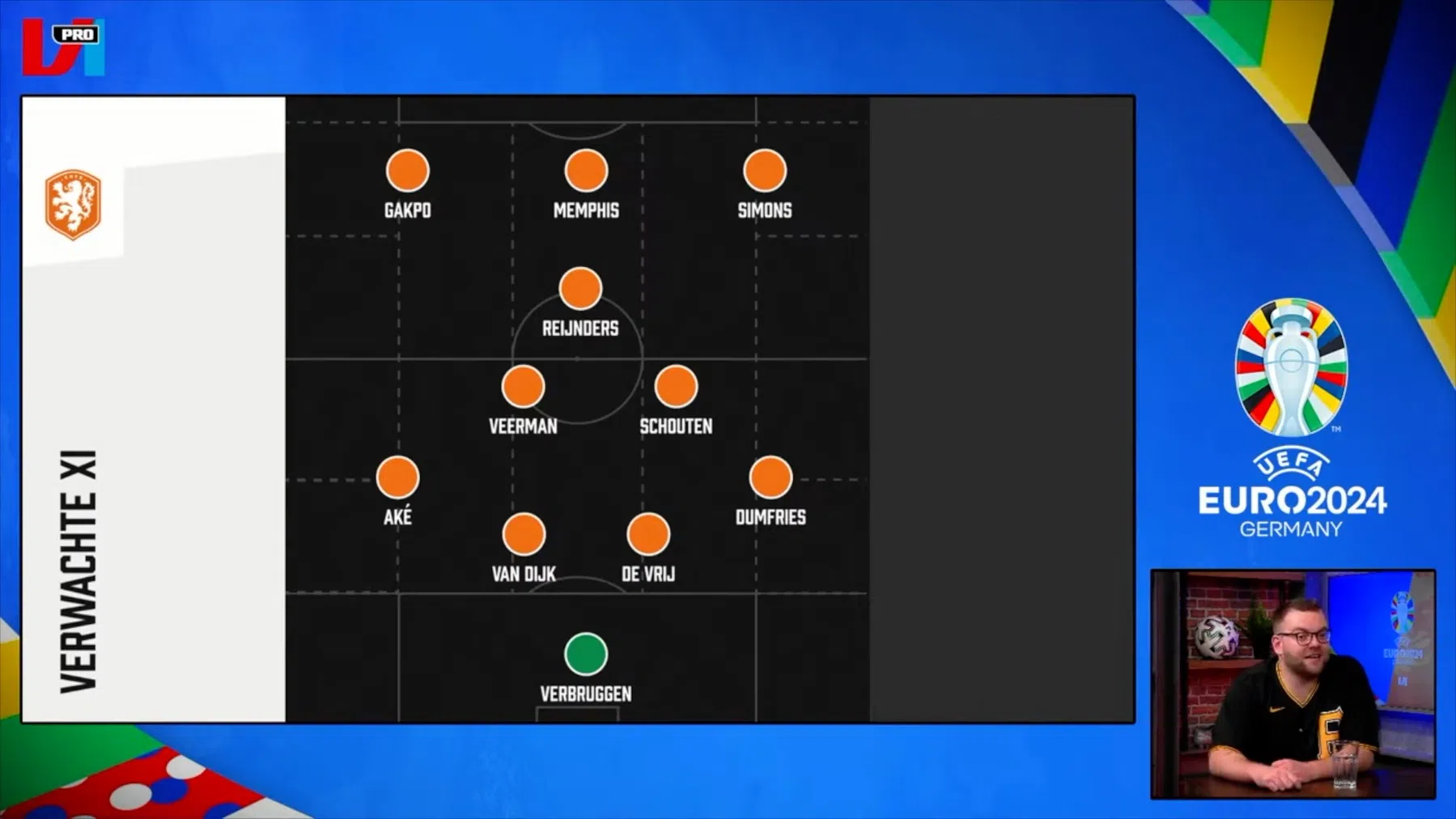 Topfavoriet #3: zo gaat Oranje mogelijk spelen op het EK