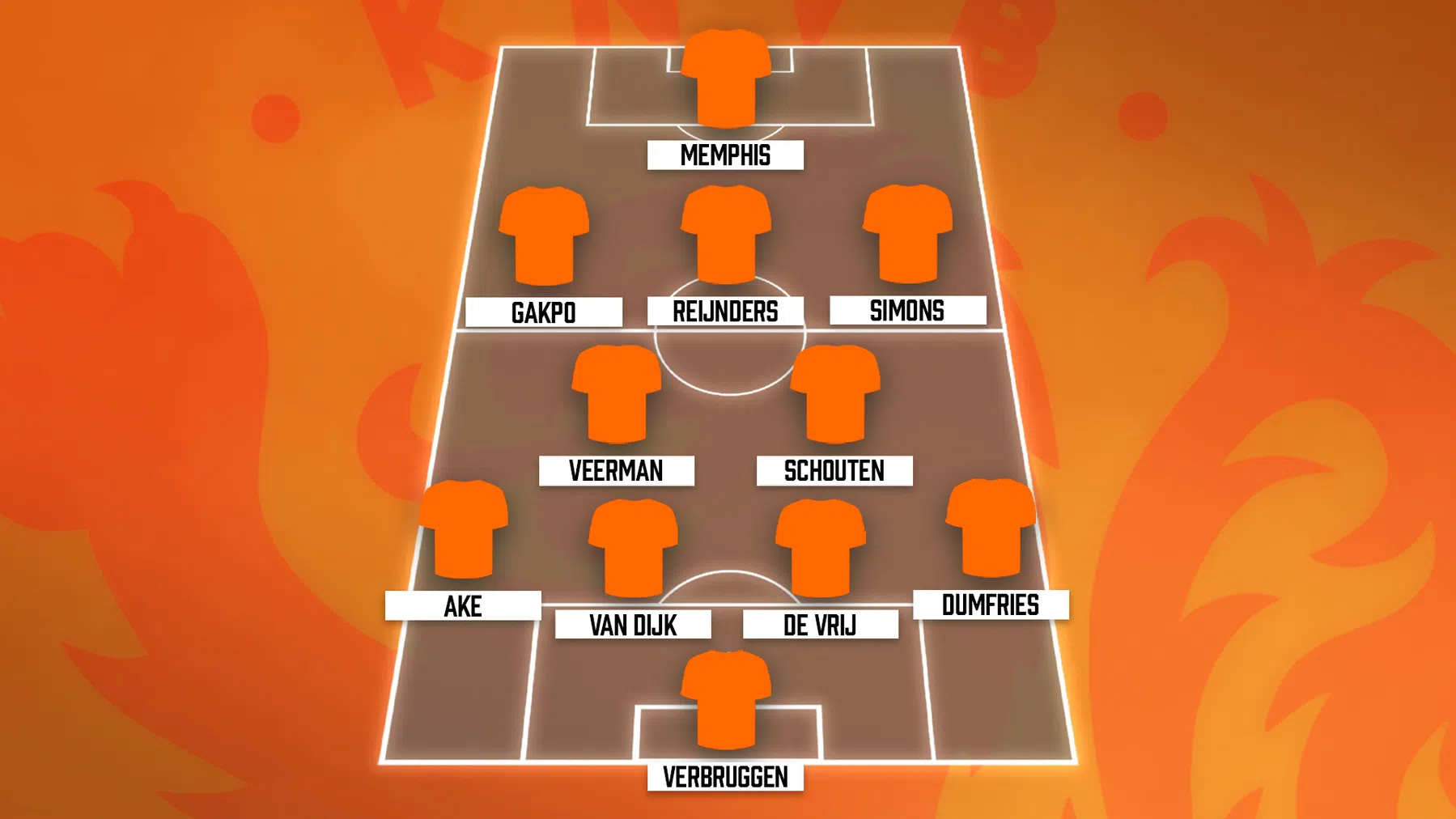 Vermoedelijke opstelling Oranje: Geertruida-Frimpong niet uitgesloten