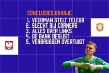 Thumbnail for article: Vijf conclusies na Polen - Nederland