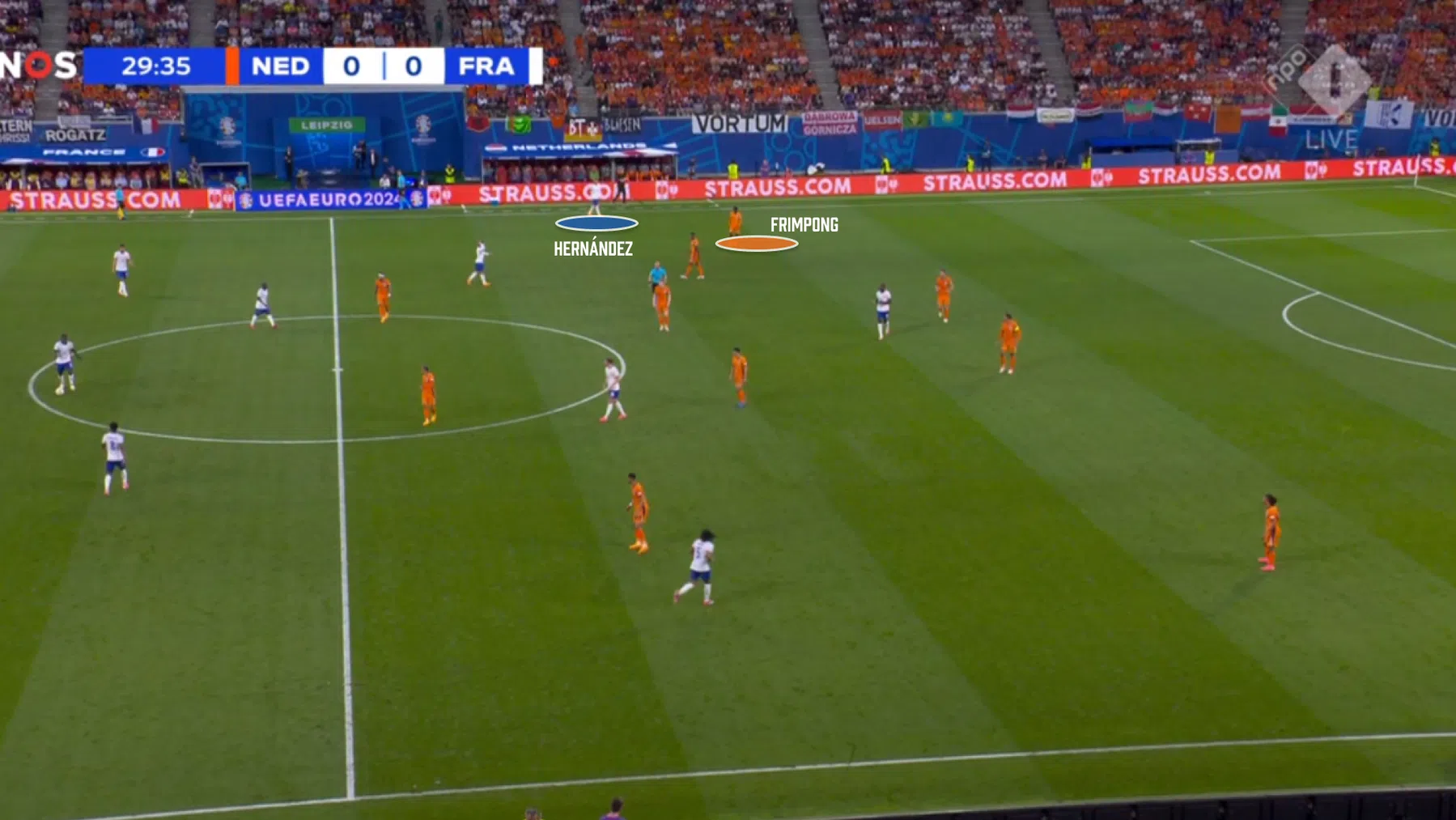 Het plan van Ronald Koeman: laat Frankrijk maar opbouwen