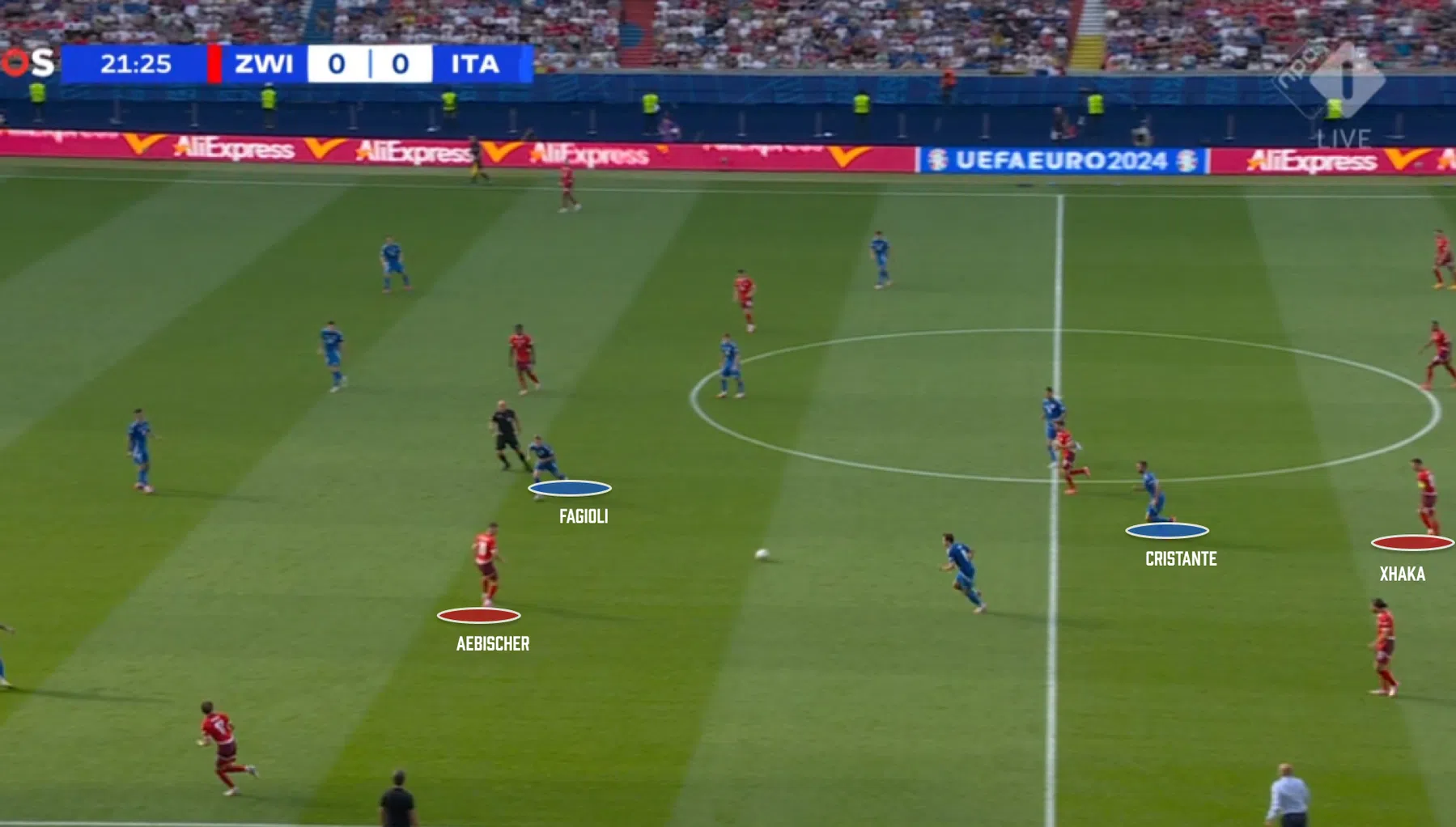 Zwitserland zet Italië schaakmat