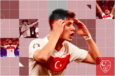 Thumbnail for article: Dit kan Nederland verwachten van Turkije