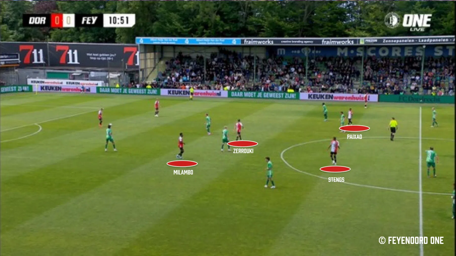 Deze tactische zaken vielen op bij Feyenoord-debuut Brian Priske