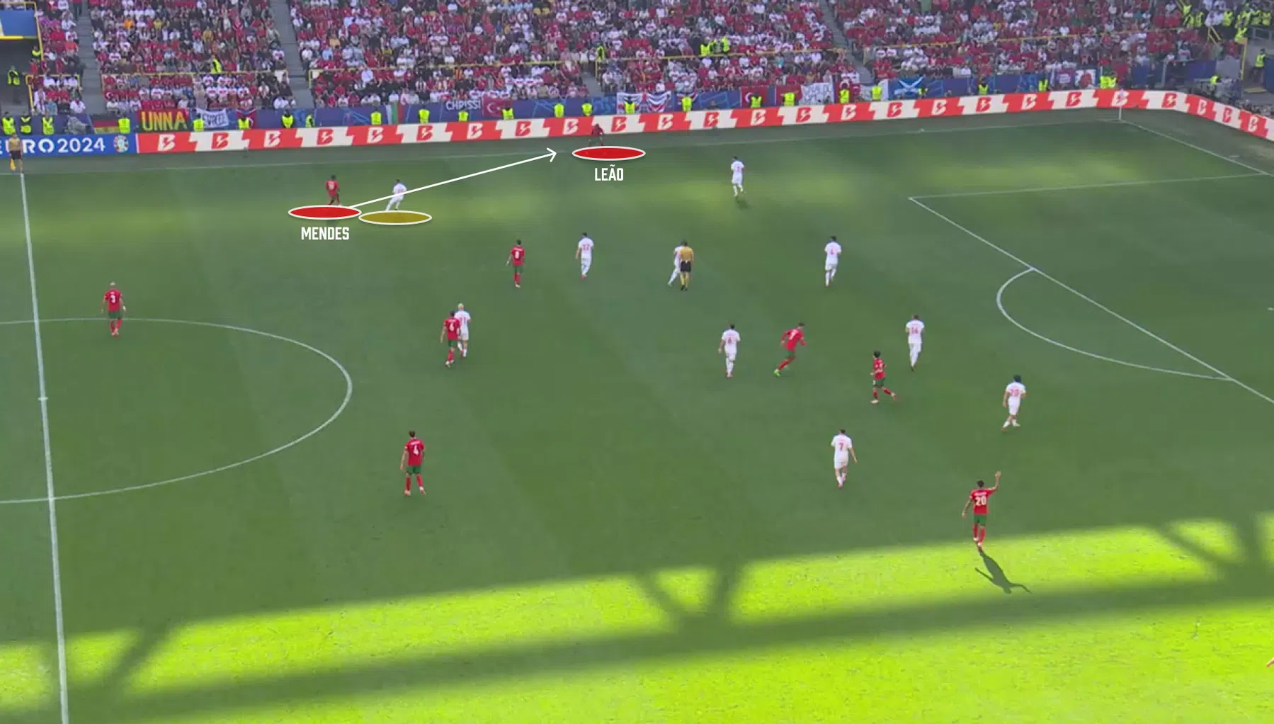 Turkije bepaalt waar Nederland kan toeslaan