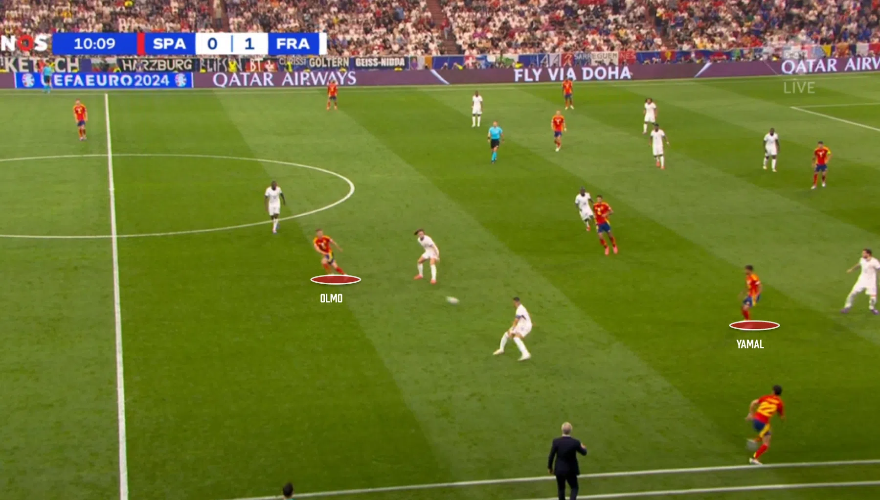 Didier Deschamps onderschat Lamine Yamal