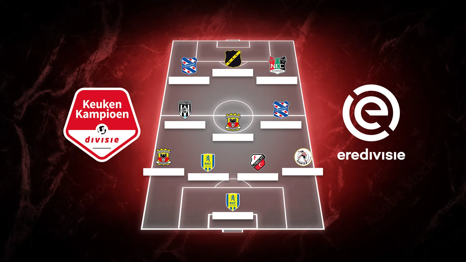 De KKD als springplank: dit elftal maakt de stap naar de Eredivisie