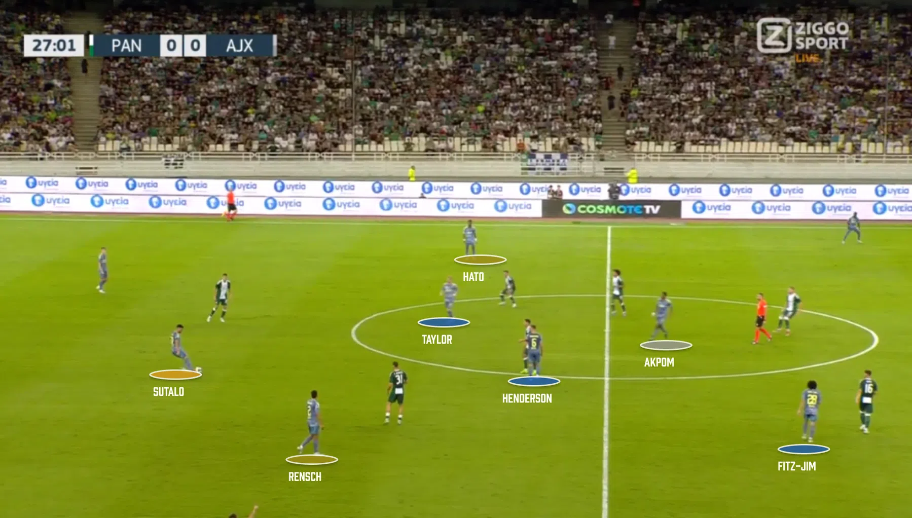 Wat deze combinatiegoal vertelt over de intenties van Ajax
