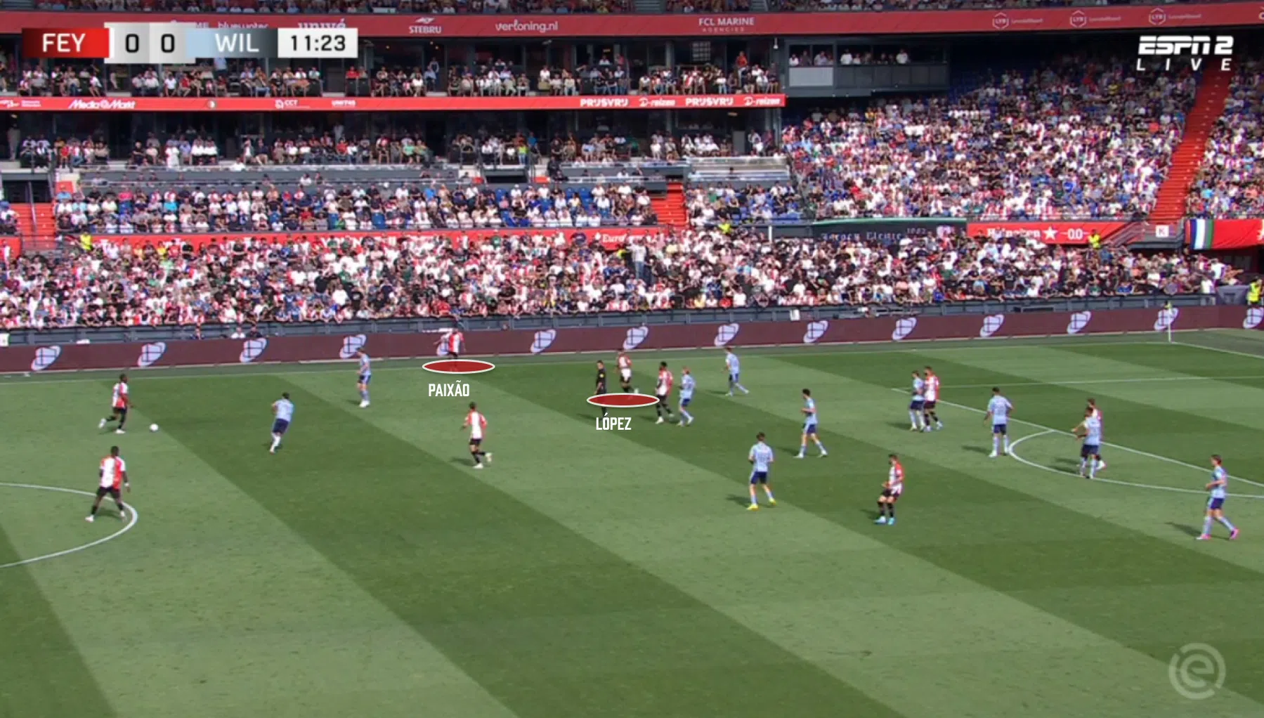 Feyenoord brengt nieuw systeem slechts op links in beweging