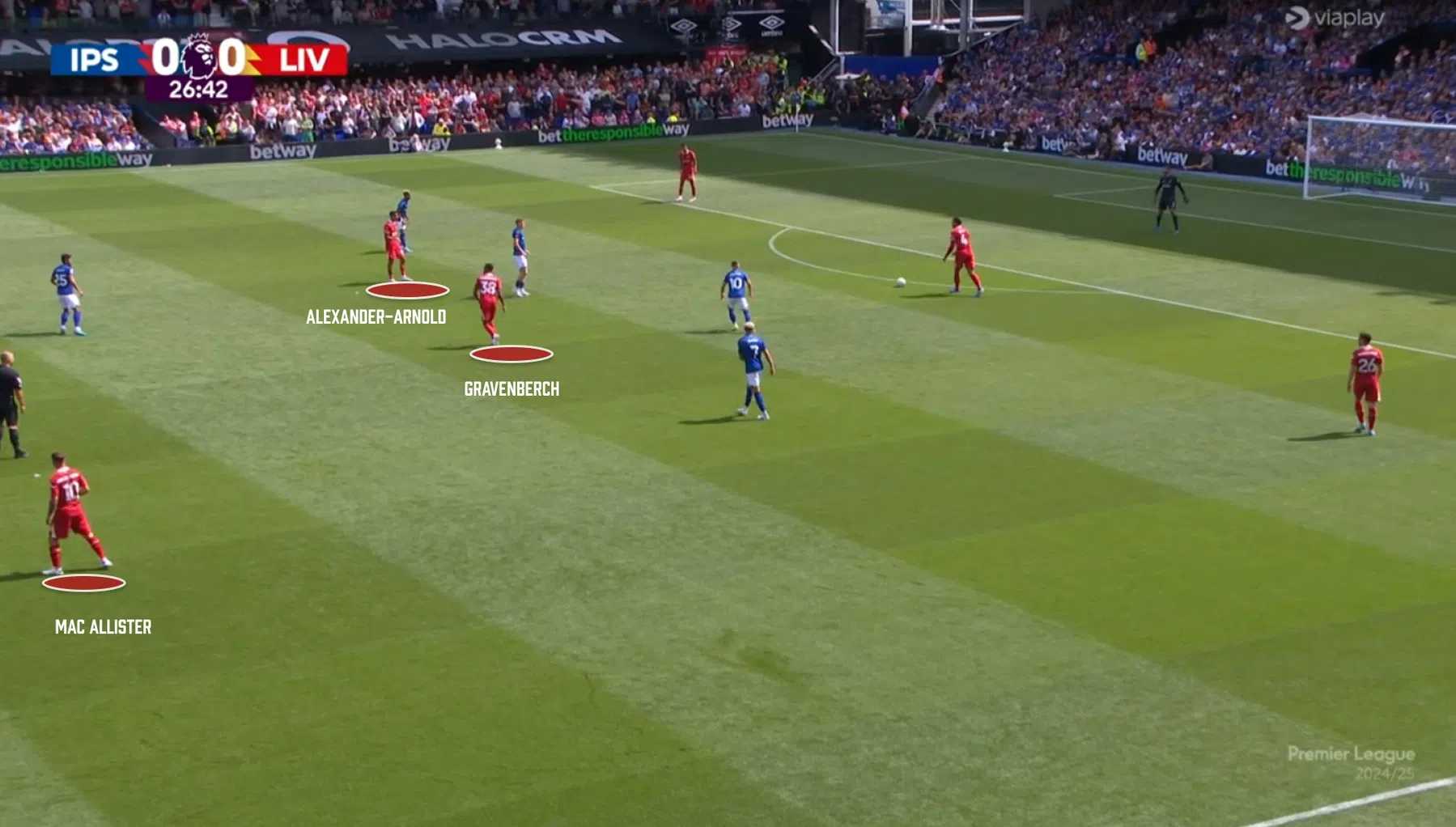 Waarom Liverpool pas na de rust kansen creëerde bij debuut van Slot