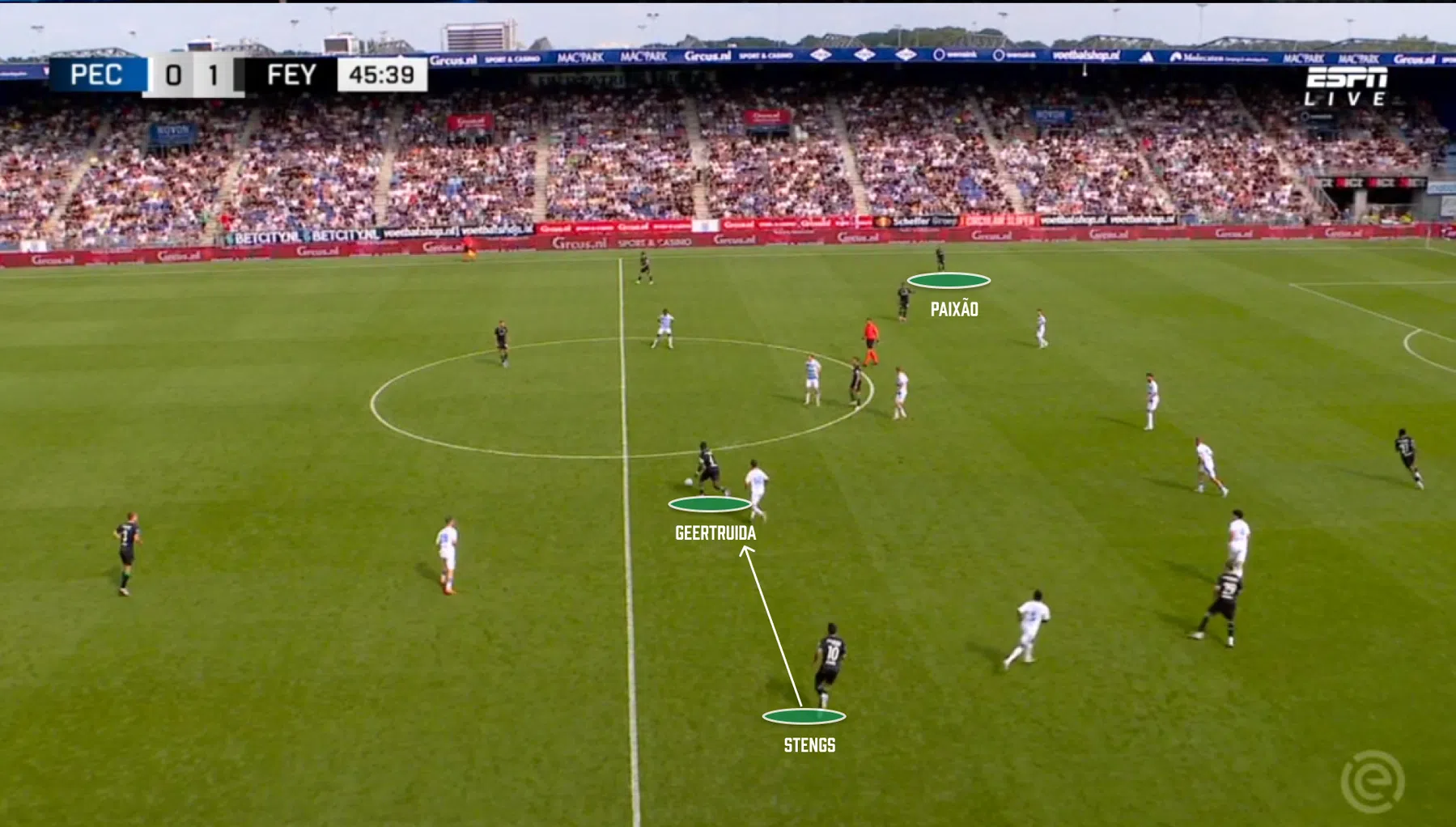 Feyenoord kiest voor creativiteit