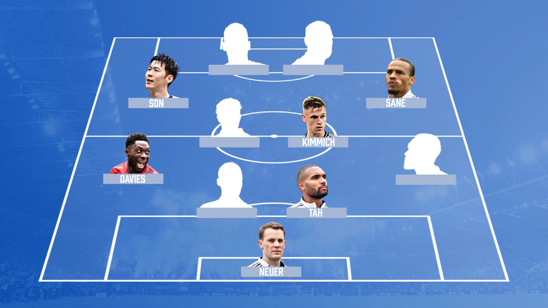 FC Transfervrij: deze wereldtoppers zitten in hun laatste contractjaar