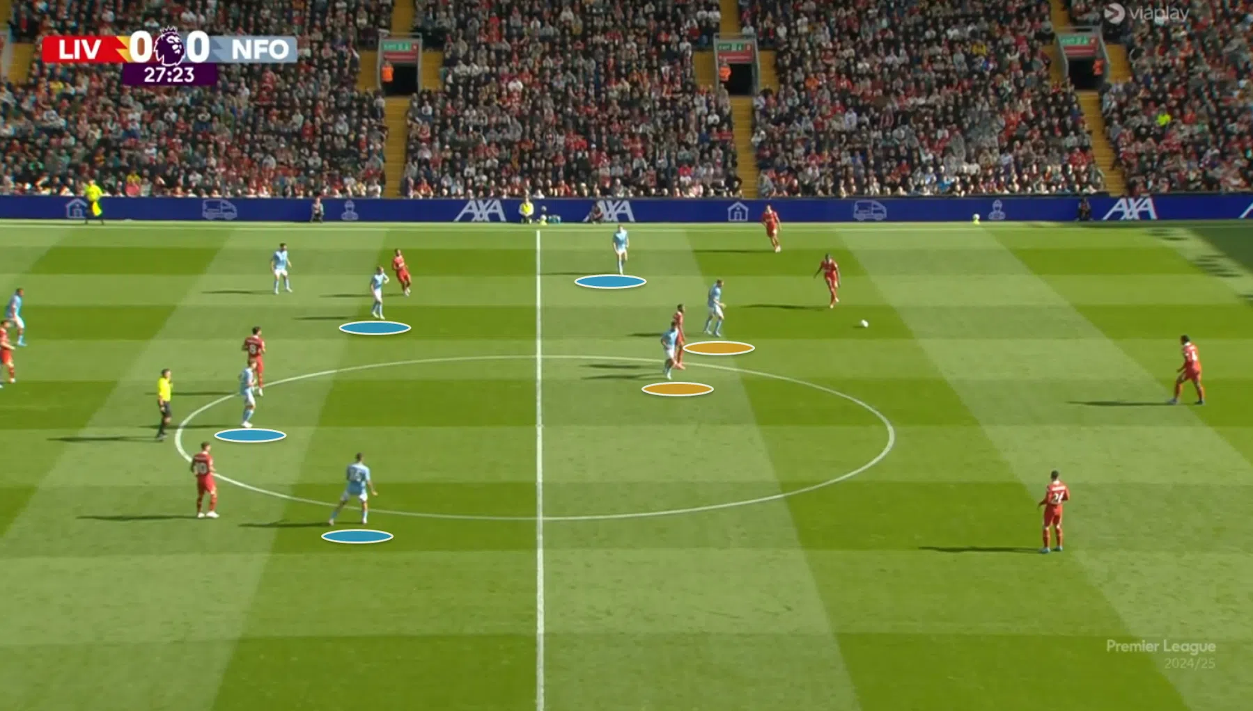 Waarom Nottingham Forest Arne Slot zijn eerste nederlaag heeft bezorgd