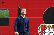 Thumbnail for article: Dit kan Feyenoord verwachten van Bayer Leverkusen