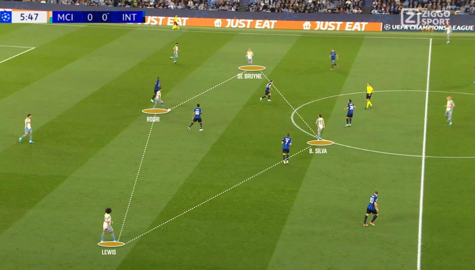 Pep Guardiola vertrouwt op de oude tactiek van Johan Cruijff