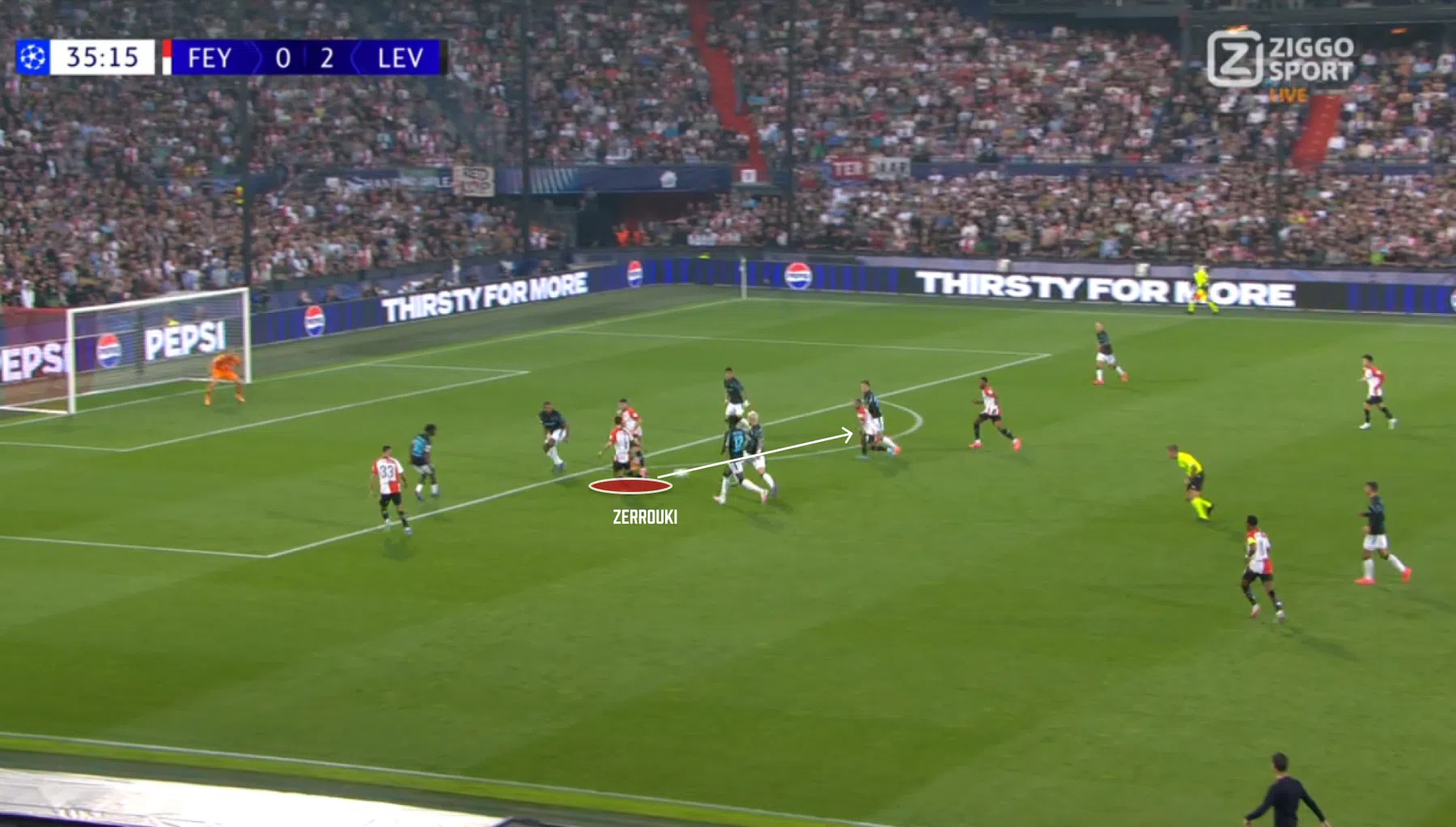 Vijf conclusies na Feyenoord - Bayer Leverkusen
