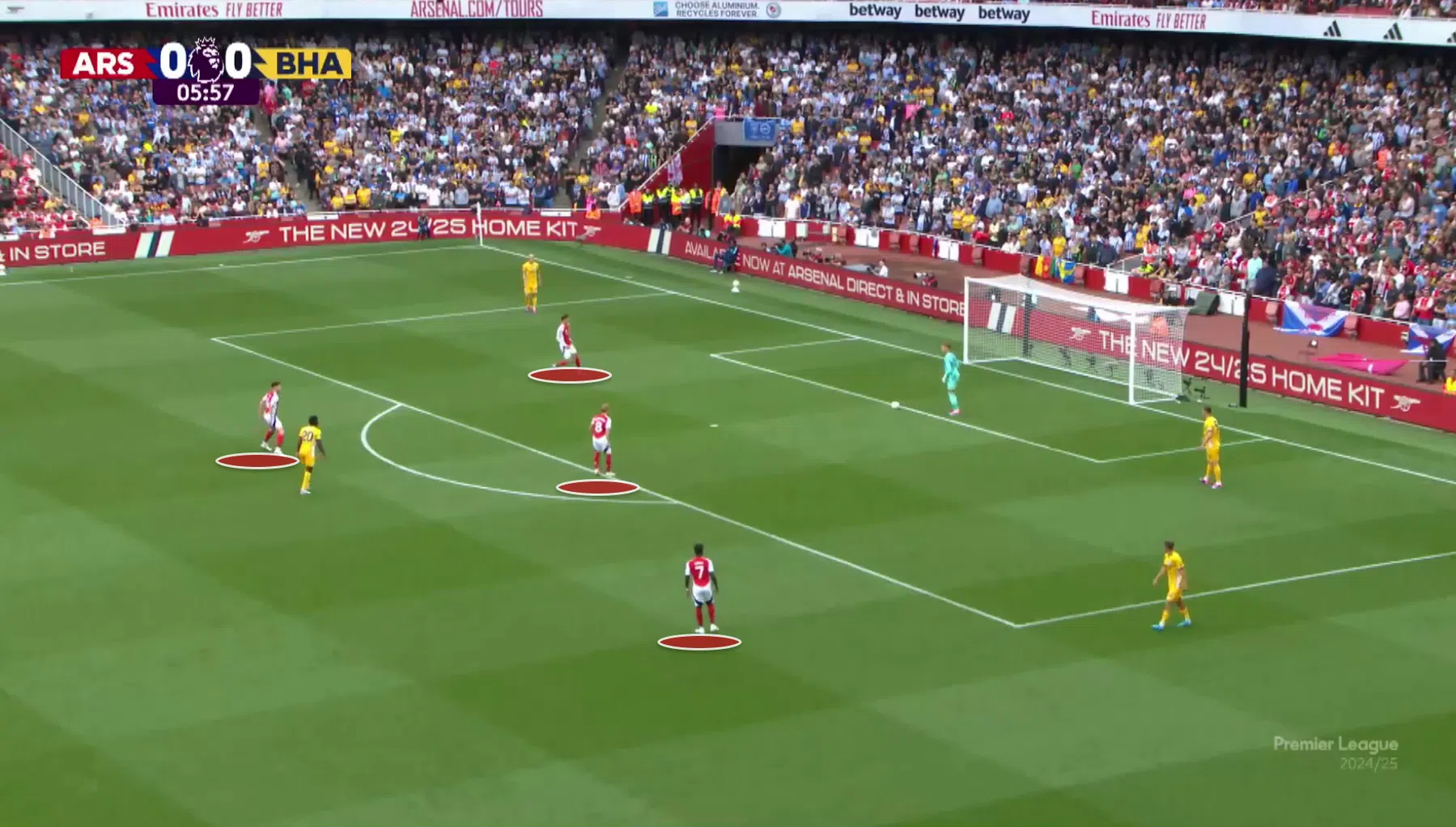 Drie tactische dingen om op te letten tijdens Manchester City - Arsenal
