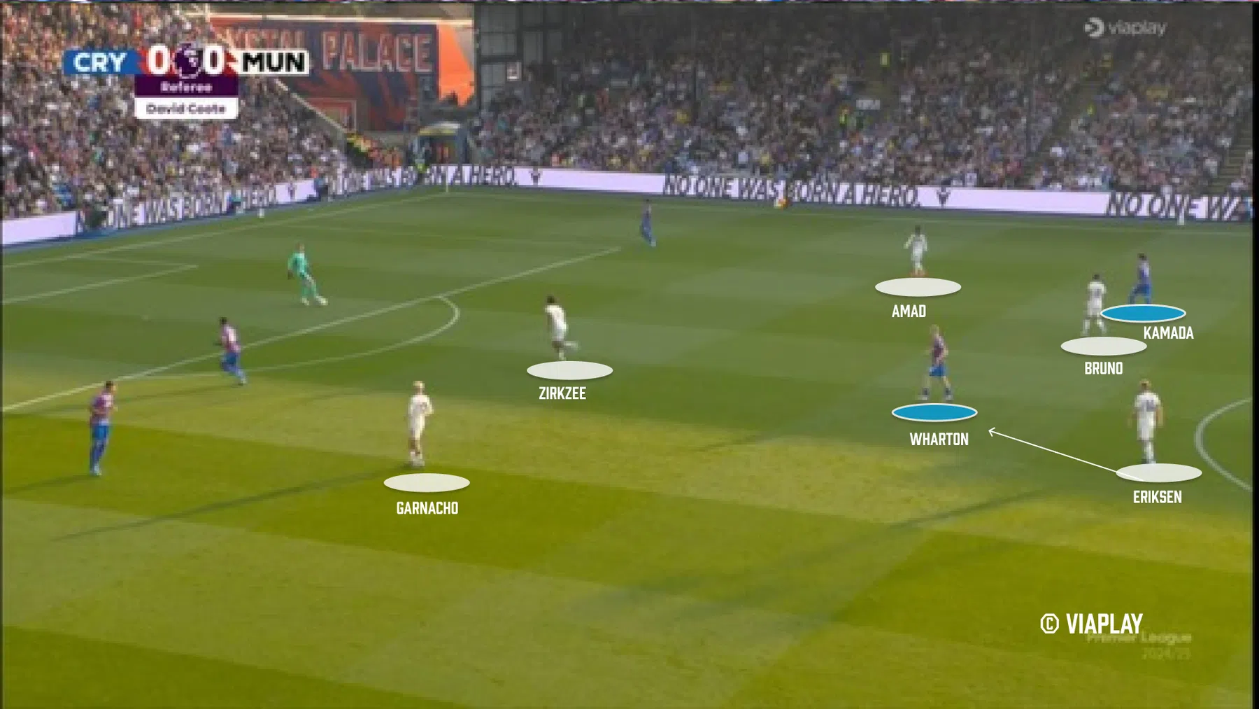 Door oude bekenden durft Erik ten Hag weer vooruit te denken