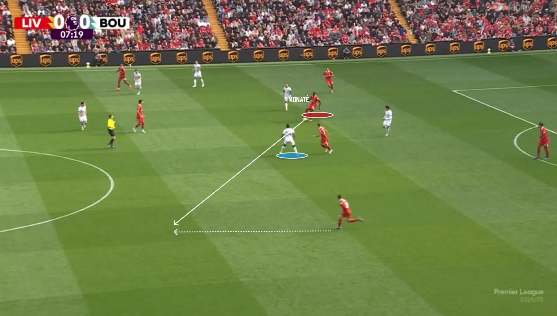 Ibrahima Konaté verrast Arne Slot