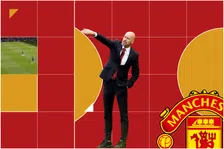 Thumbnail for article: Dit kan FC Twente verwachten van Manchester United
