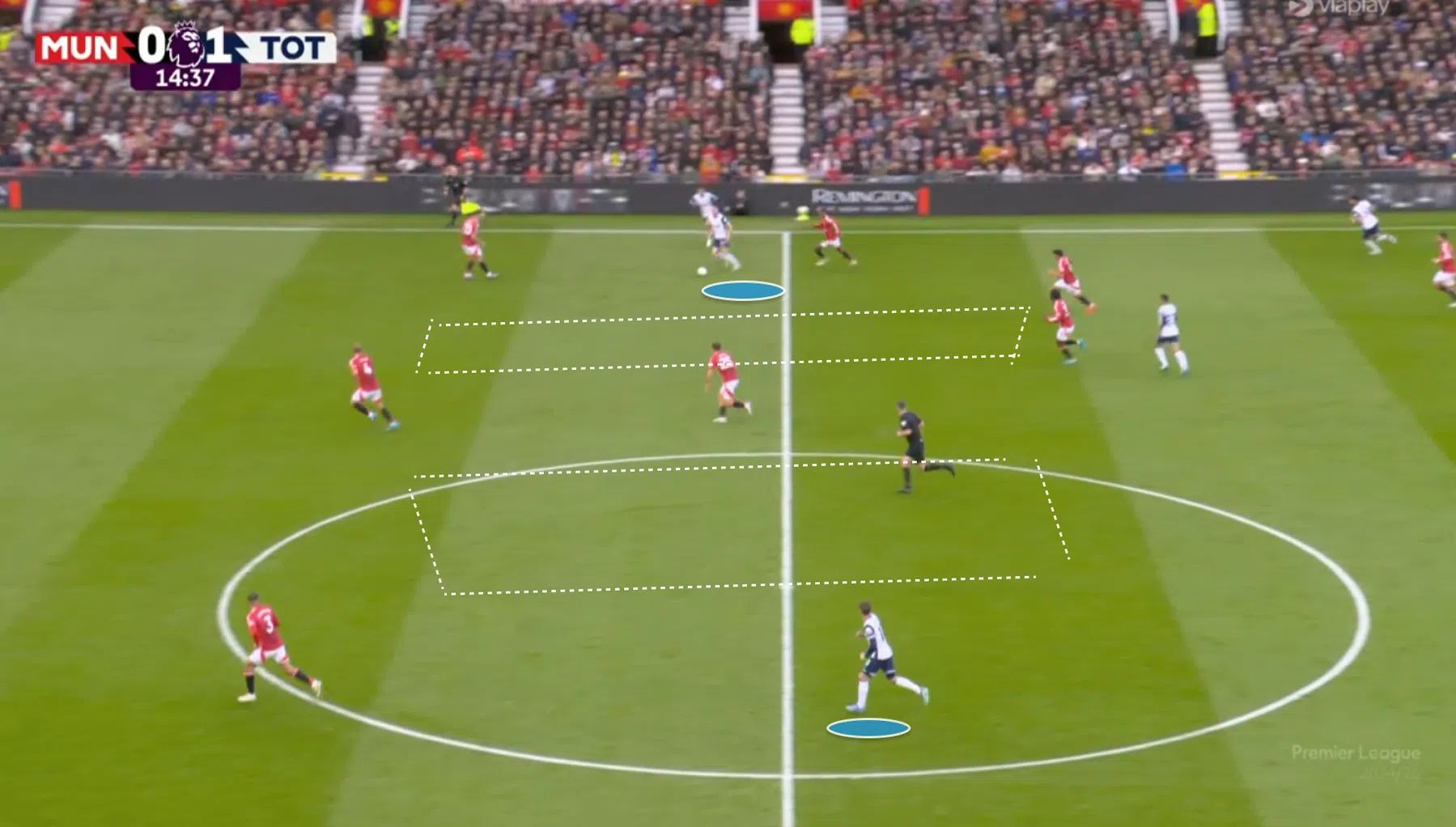 Tottenham Hotspur doet logische dingen, Manchester United gokt
