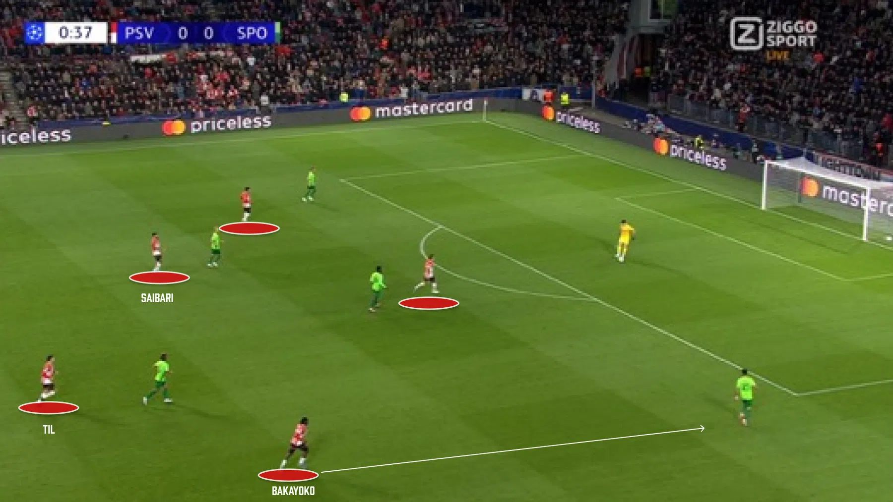 Pressie vormt de beste spelmaker én teloorgang voor PSV tegen Sporting