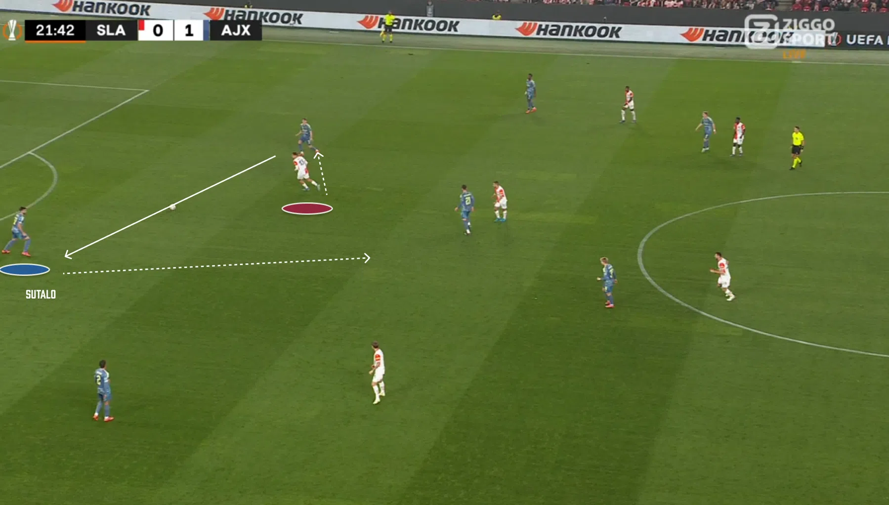 Waarom Ajax in de eerste helft controle had (en dat in de tweede helft kwijtraakte)