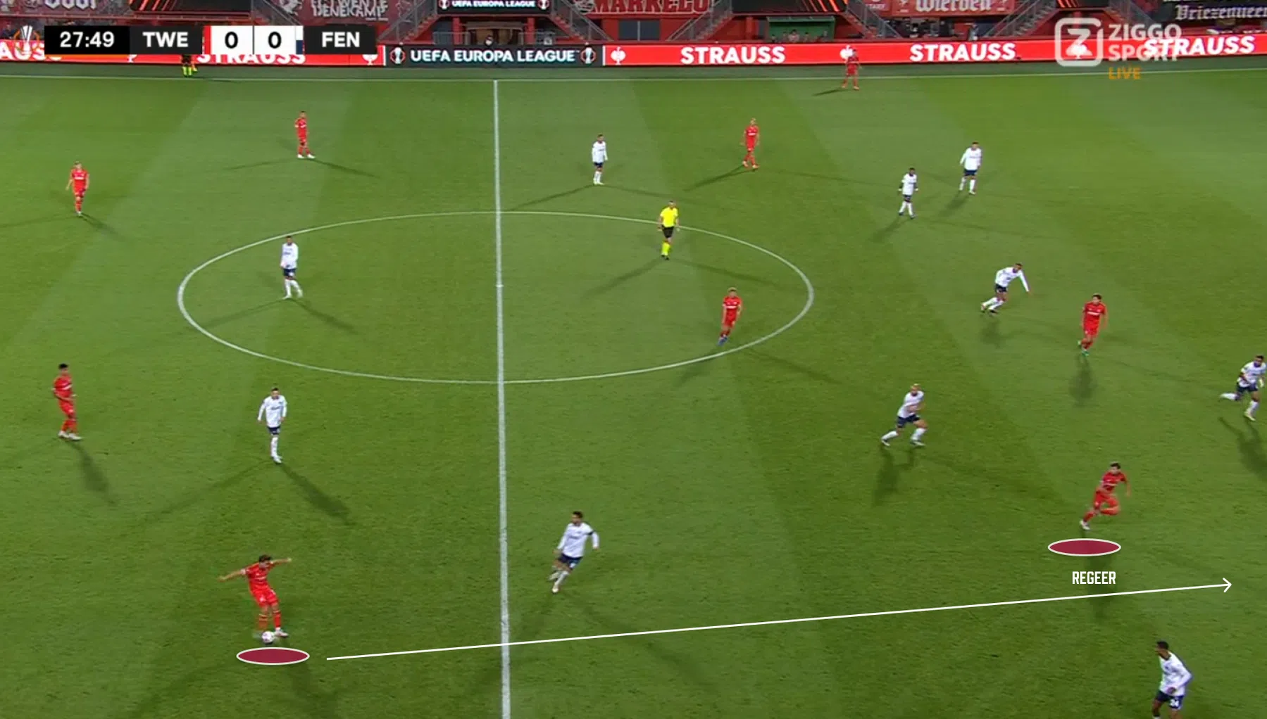 Opbouwplan van Oosting laat Twente domineren tegen Fenerbahçe