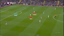 Thumbnail for article: Aston Villa dwingt Erik ten Hag tot de veilige route