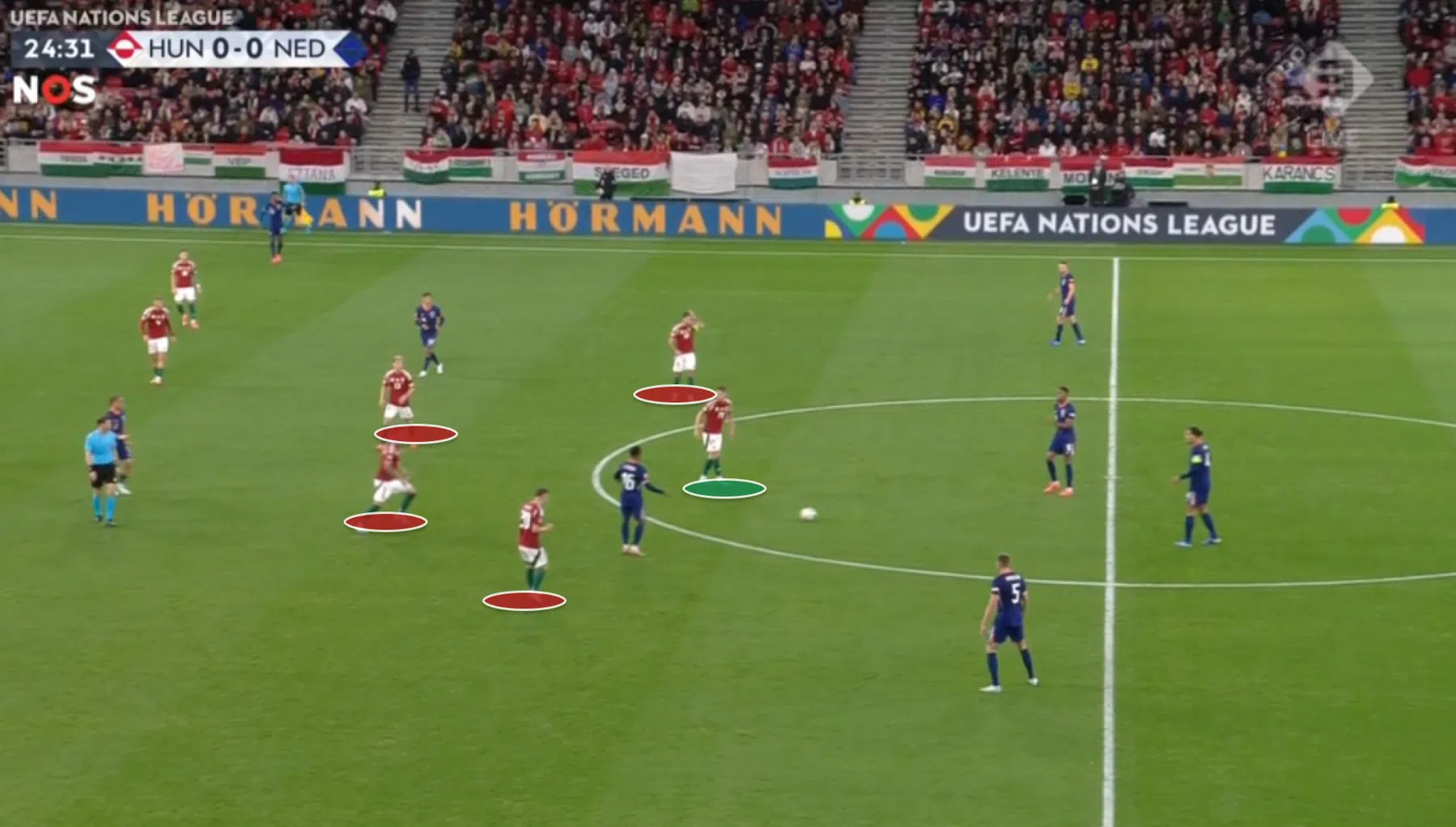 Waarom Nederland in grote problemen kwam tegen Hongarije