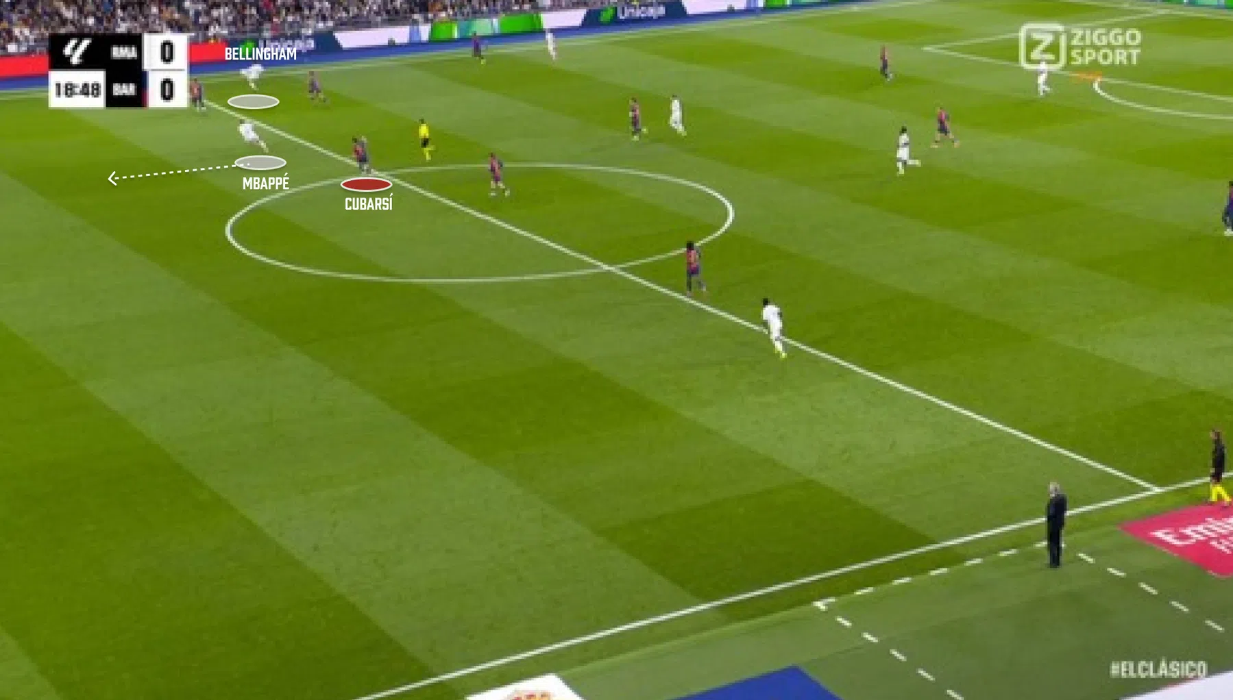 Door deze defensieve koorddans walste Barça over Real Madrid heen