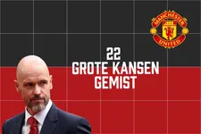 Thumbnail for article: Analyse slotduel Ten Hag: na de 22ste misser was het geduld op