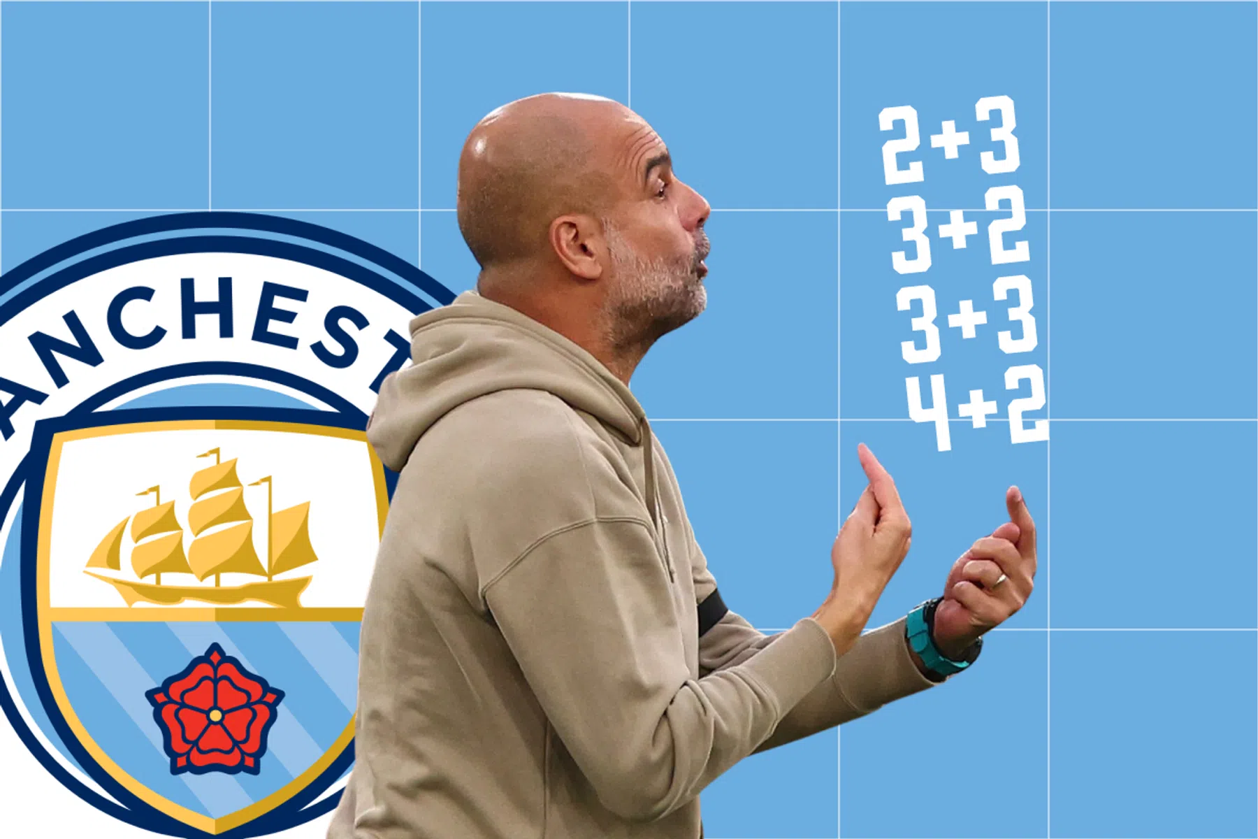 Pep Guardiola praat nooit over 4-3-3