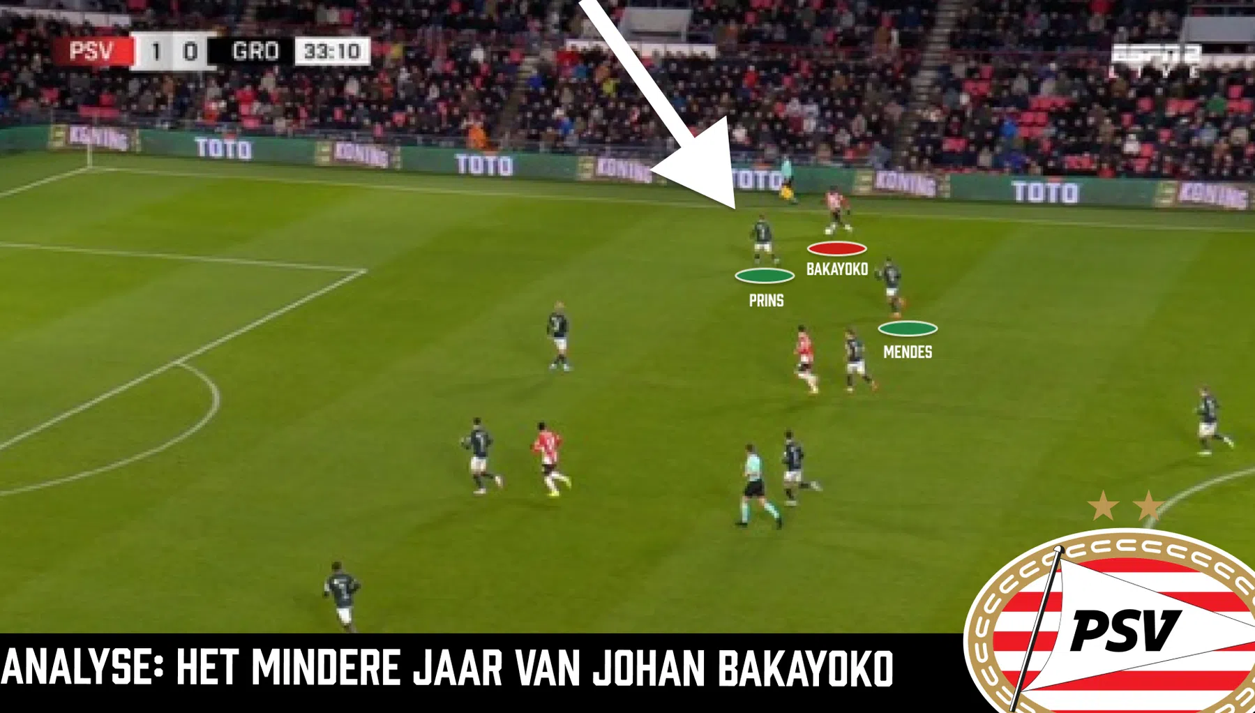 Johan Bakayoko is slachtoffer van zijn eigen succes