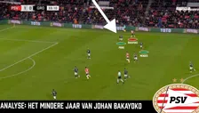 Thumbnail for article: Johan Bakayoko is slachtoffer van zijn eigen succes